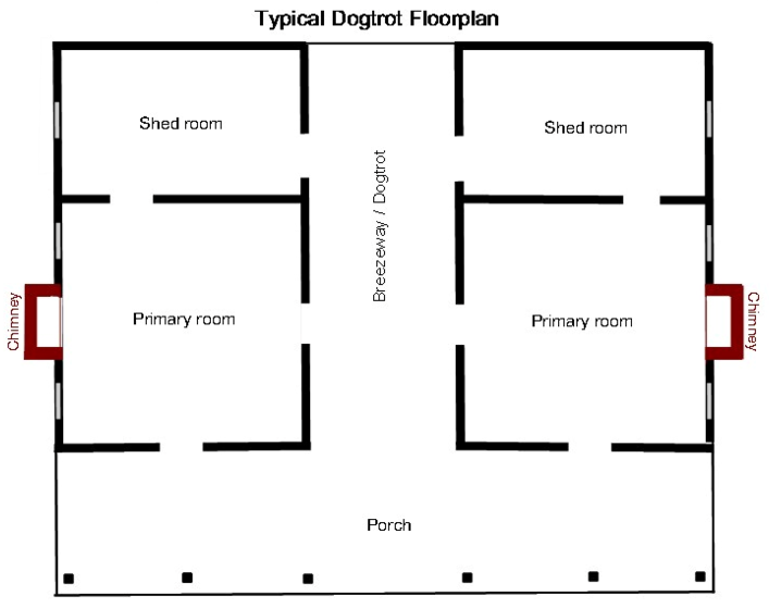 modern-dog-trot-house-plans